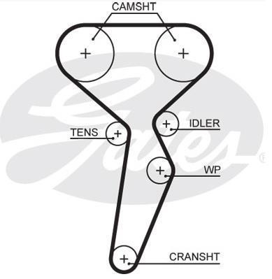 pasek-rozrzadu-renault-dacia-moto-dynamic